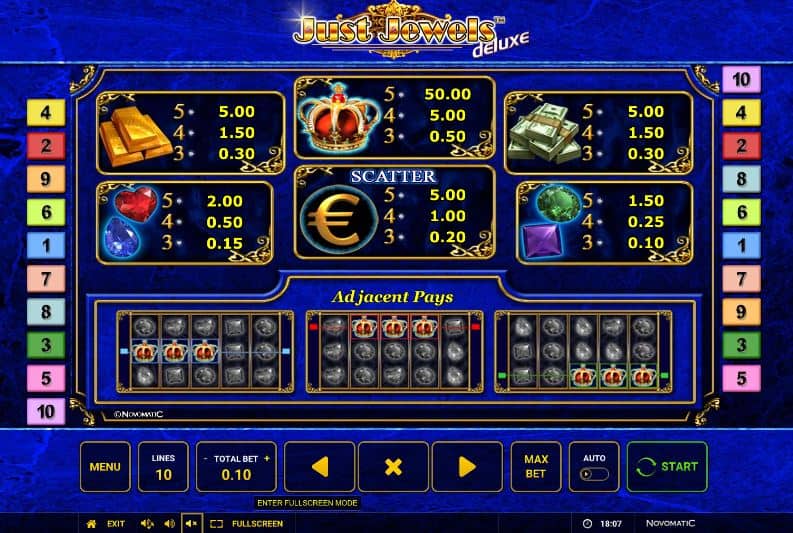 slot machines online just jewels deluxe