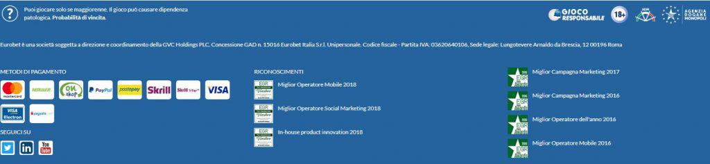 Opzioni de pagamento di Eurobet