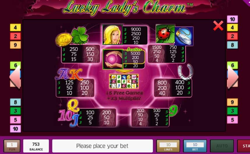 Lucky Lady; s Charm Deluxe Slot, lucky ladys charm deluxe 6 slot.