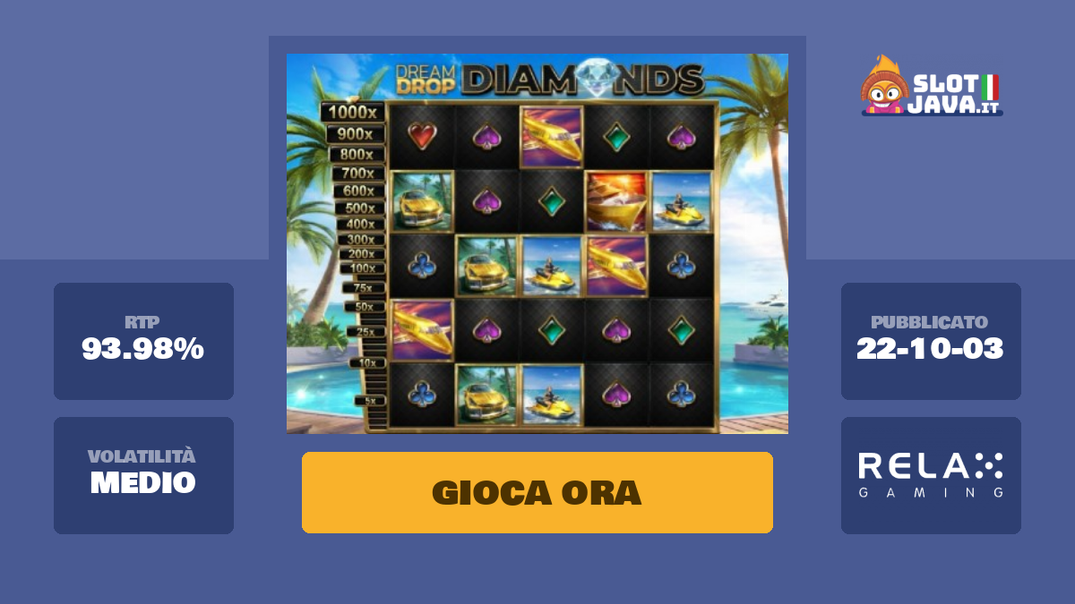 Dream Drop Diamonds Slot Machine Online Gioca Gratis
