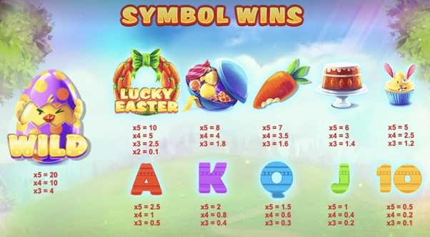 Lucky Easter wild symbol